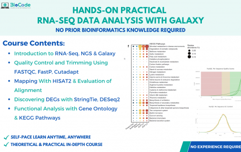 Hands-on Practical RNA-Seq Data Analysis With Galaxy-2
