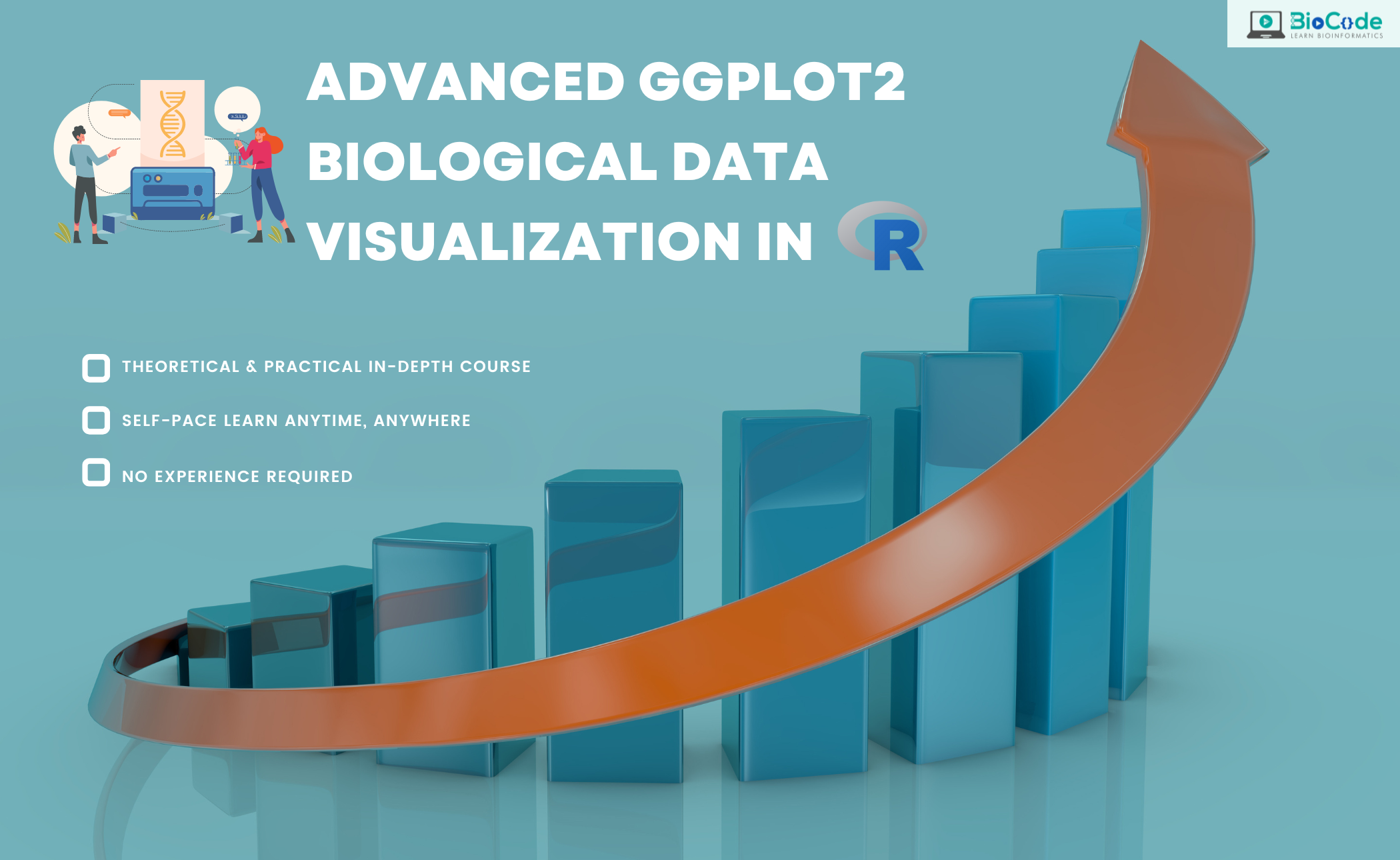 Advanced ggplot2 Biological Data Visualization in R