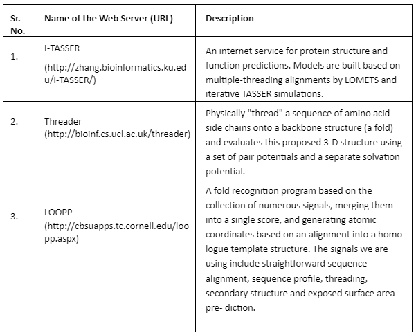 | BioCode | BioCode