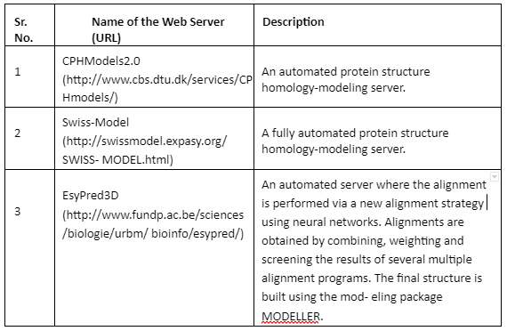 | BioCode | BioCode