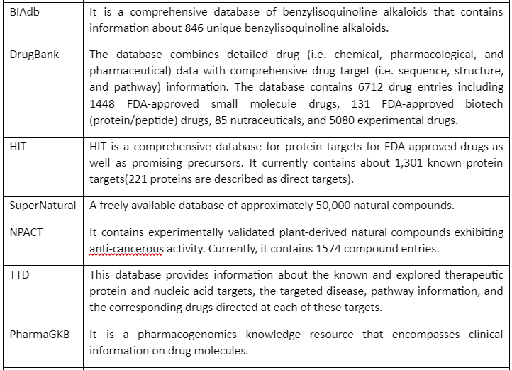 | BioCode | BioCode