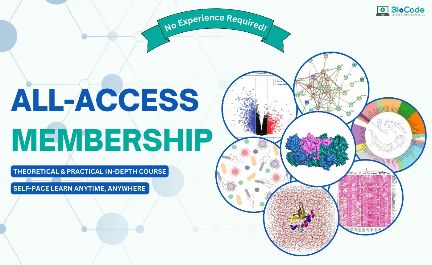 All-Access Membership