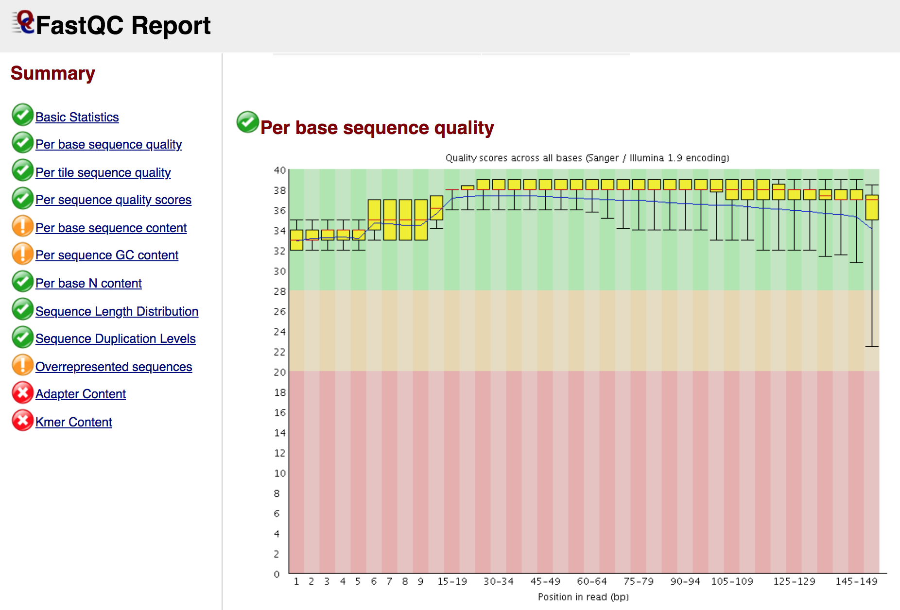 Quality Control Using FastQC