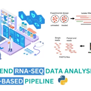 End-to-End RNA-Seq Data Analysis With Python-Based Pipeline