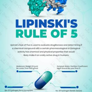 Lipinski's Rule of Five Poster