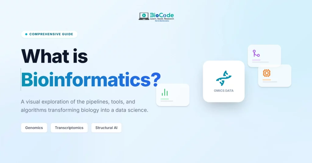 What is Bioinformatics? A Visual Overview – BioCode Learn. SaaS. Research