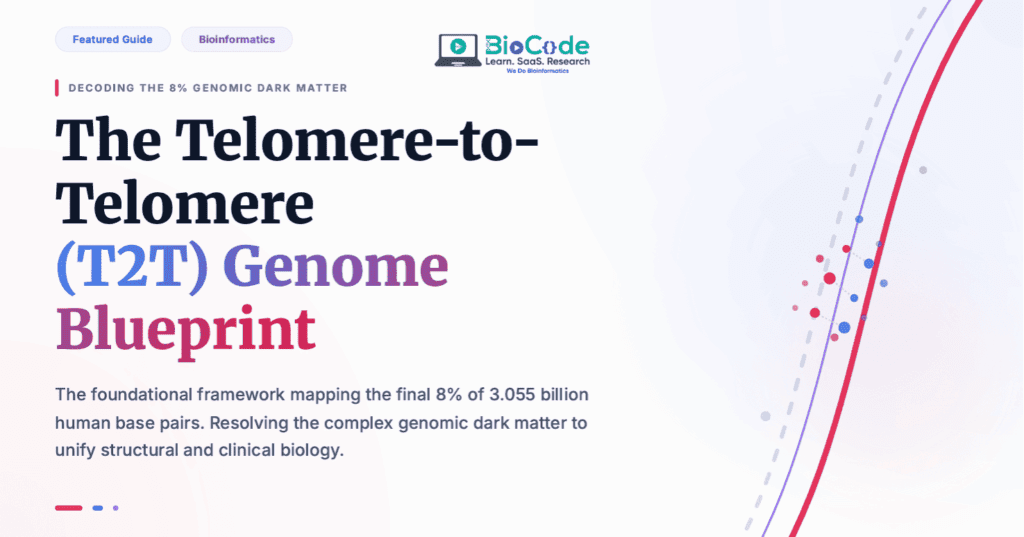 T2t Project The Telomere-to-Telomere (T2T) Genome: A Complete Human Blueprint ...
