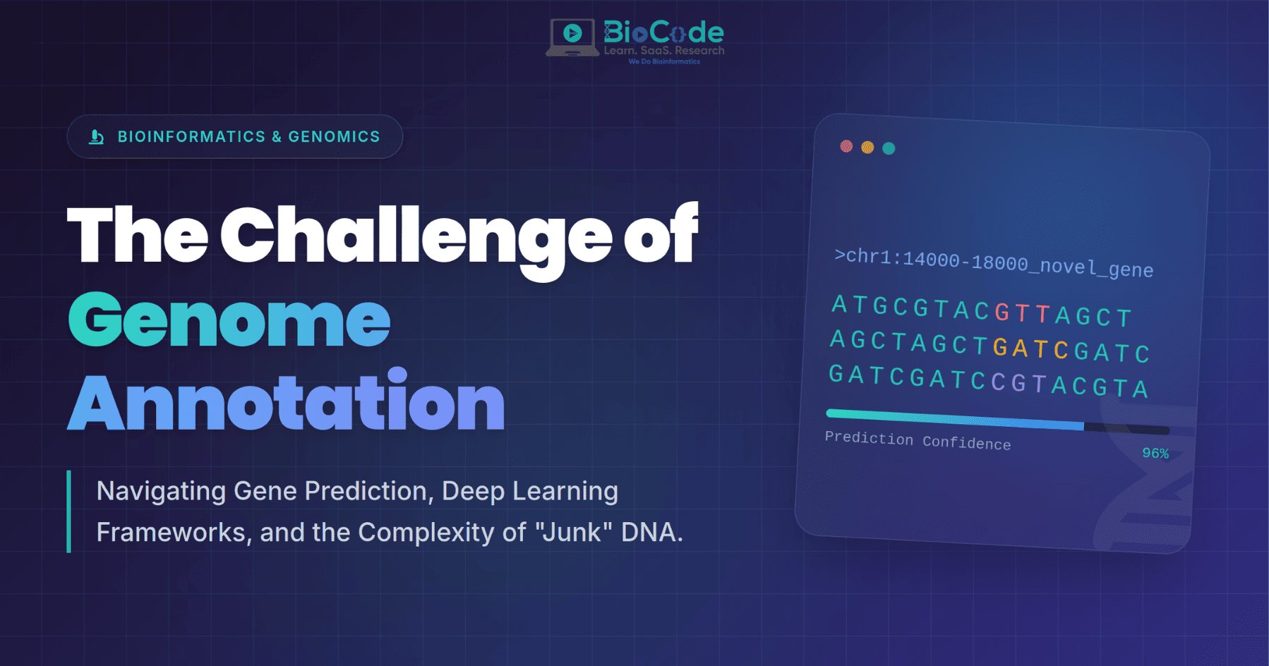 The Challenge of Genome Annotation